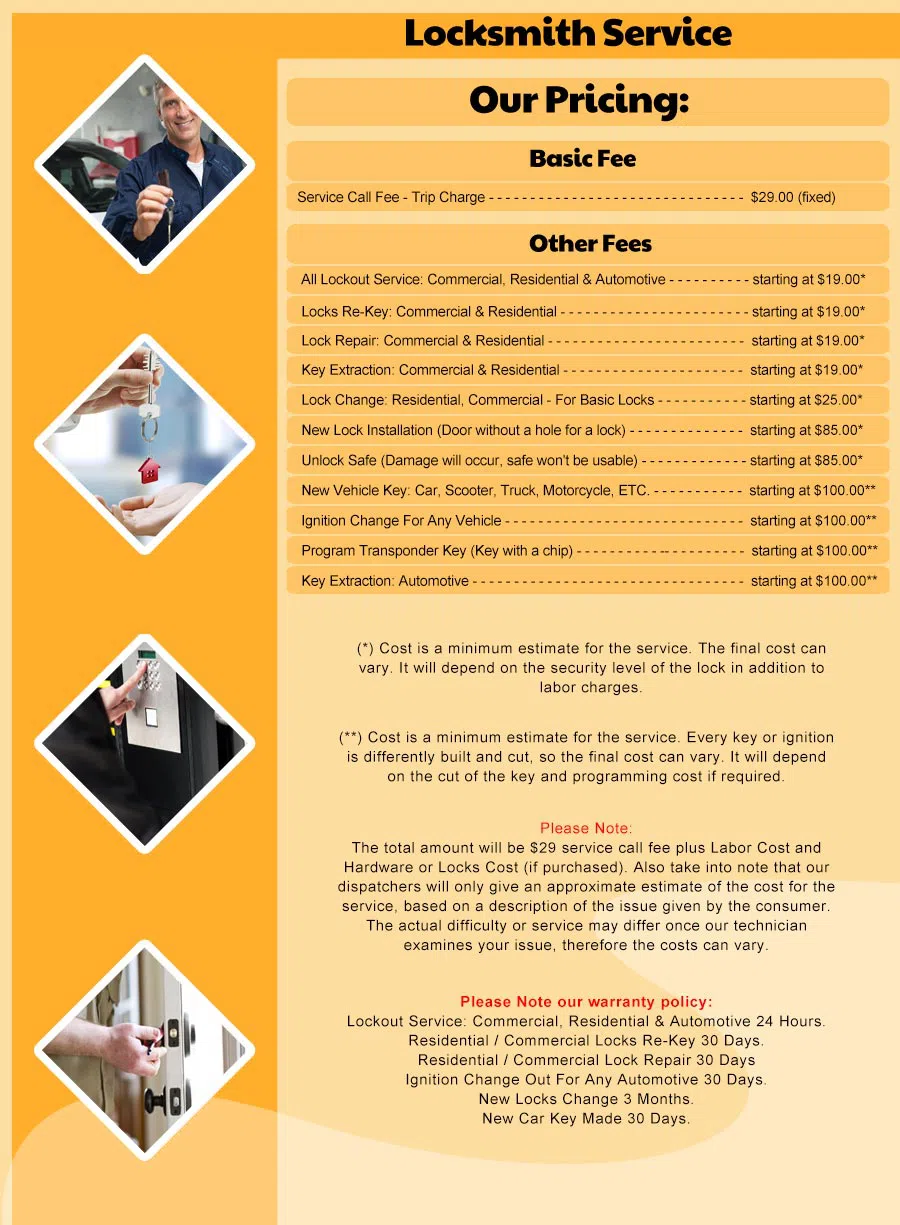 North Miami FL Locksmith Store, North Miami, FL 786-732-3041